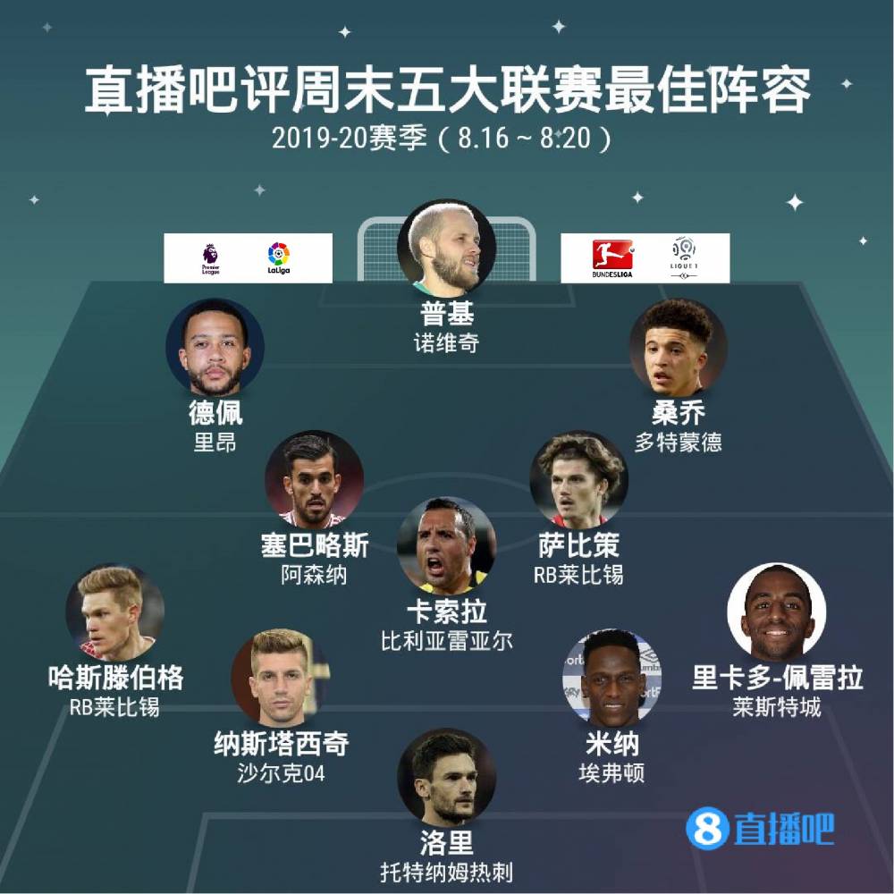 发球上的适
