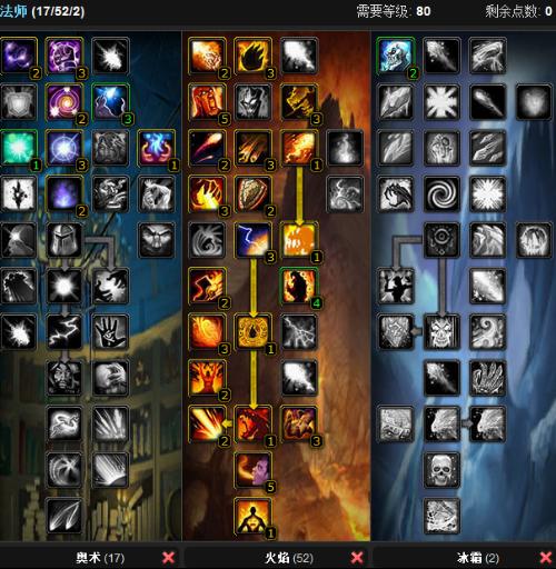 的终结方式 的终结方式