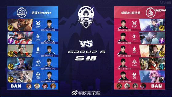 活跃的经济 活跃的经济