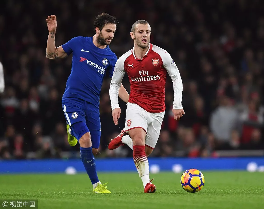 此前几次转 此前几次转