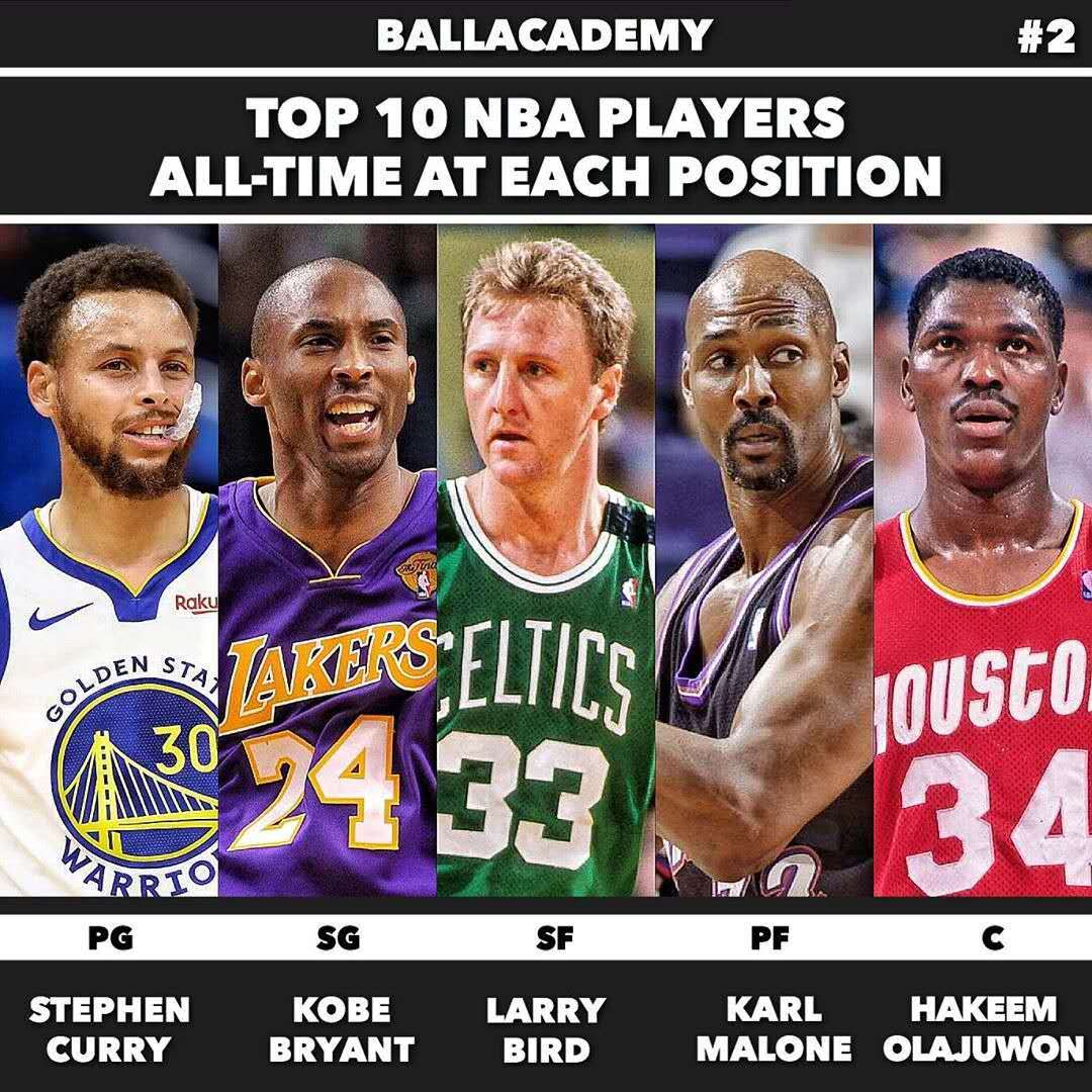 团队协作和 团队协作和