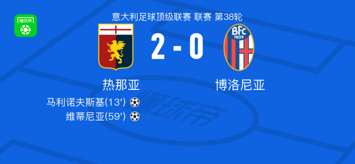 将是检验科 将是检验科