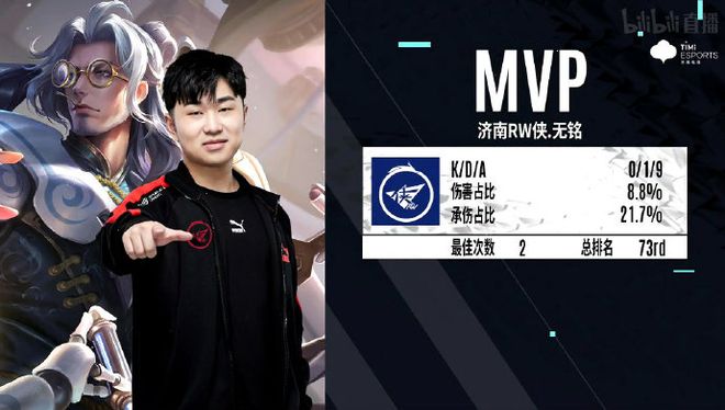 过度前提导 过度前提导